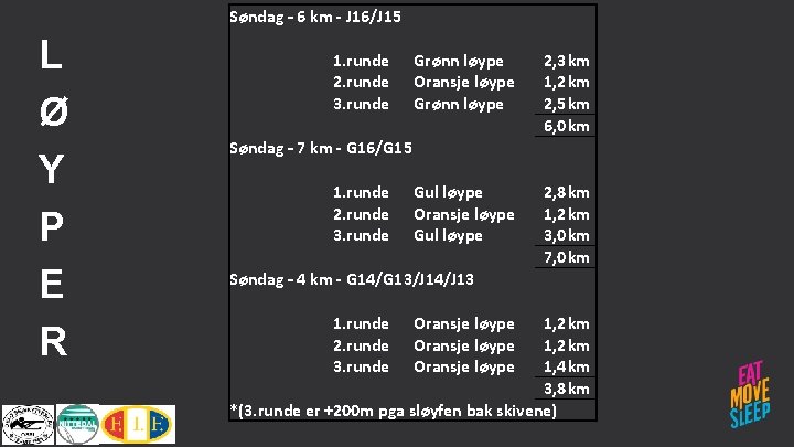 Søndag – 6 km - J 16/J 15 L Ø Y P E R