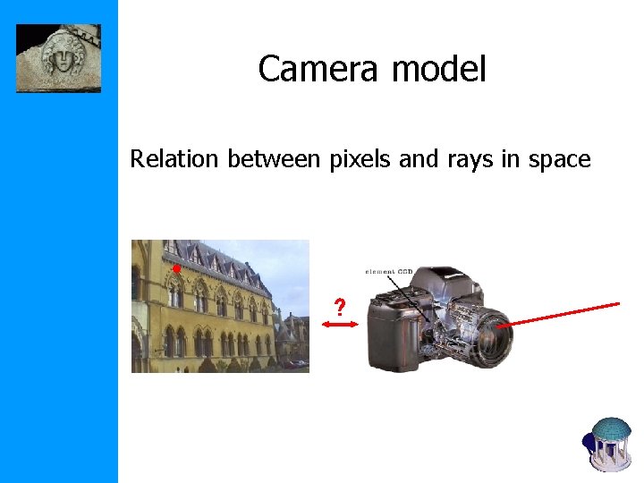Camera model Relation between pixels and rays in space ? 