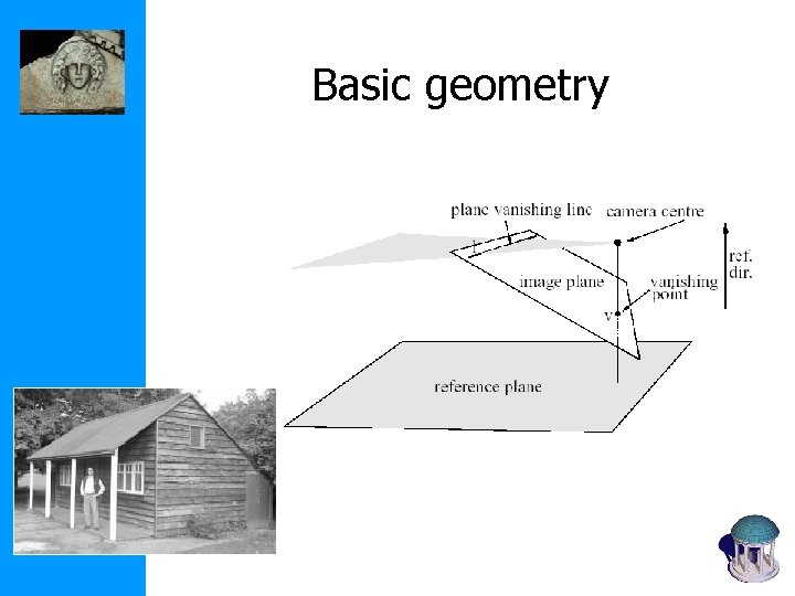 Basic geometry 