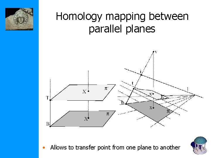 Homology mapping between parallel planes • Allows to transfer point from one plane to