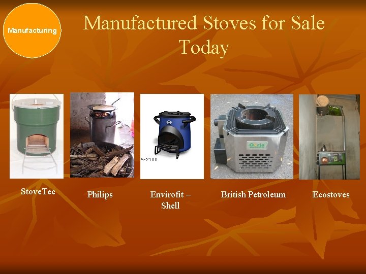 Manufacturing Stove. Tec Manufactured Stoves for Sale Today Philips Envirofit – Shell British Petroleum