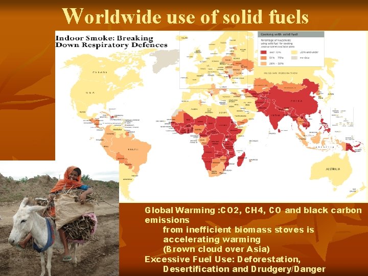 Worldwide use of solid fuels Global Warming : CO 2, CH 4, CO and
