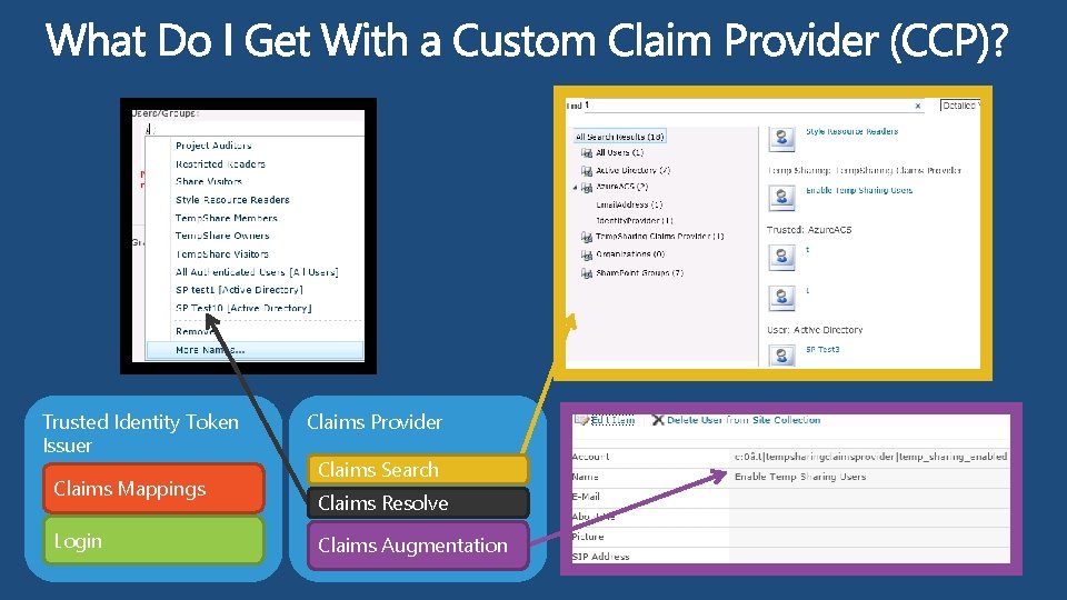 Trusted Identity Token Issuer Claims Mappings Login Claims Provider Claims Search Claims Resolve Claims Trusted Identity Token Issuer Claims Mappings Login Claims Provider Claims Search Claims Resolve Claims