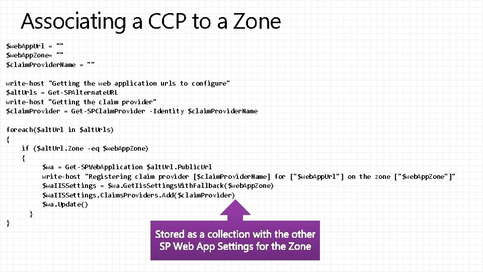 Associating a CCP to a Zone $web. App. Url = "" $web. App. Zone= Associating a CCP to a Zone $web. App. Url = "" $web. App. Zone=