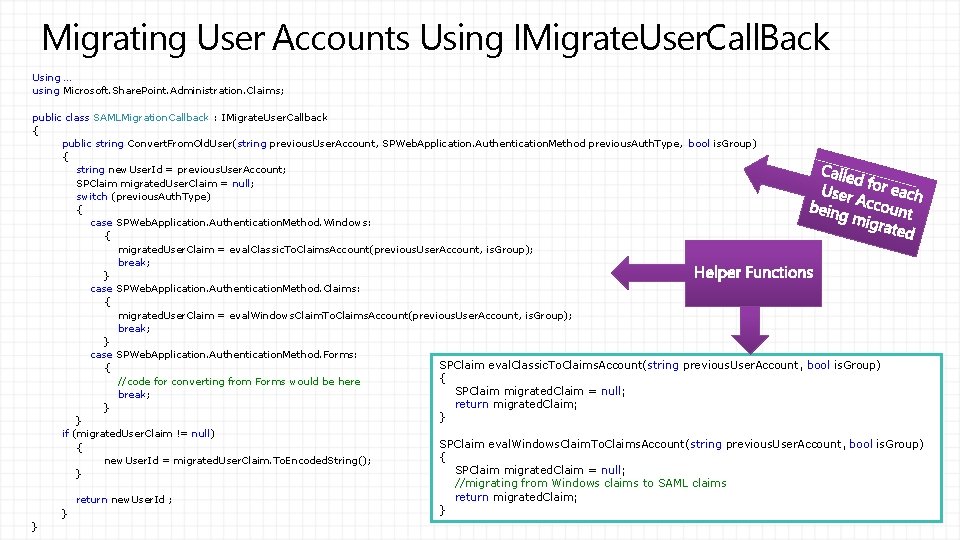 Migrating User Accounts Using IMigrate. User. Call. Back Using … using Microsoft. Share. Point. Migrating User Accounts Using IMigrate. User. Call. Back Using … using Microsoft. Share. Point.