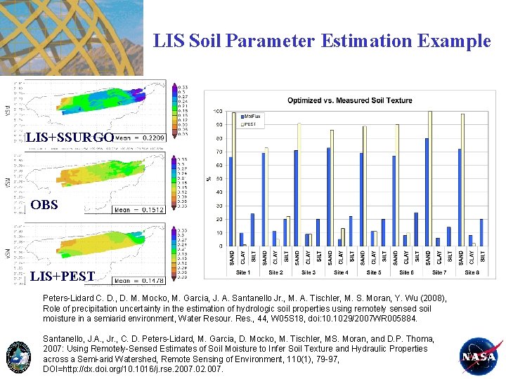 LIS Soil Parameter Estimation Example LIS+SSURGO OBS LIS+PEST Peters-Lidard C. D. , D. M.