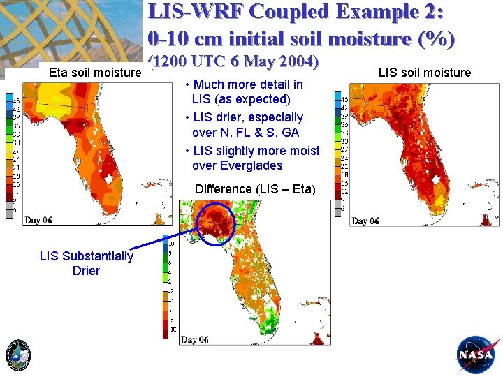 LIS-WRF Coupled Example 2: 0 -10 cm initial soil moisture (%) Eta soil moisture