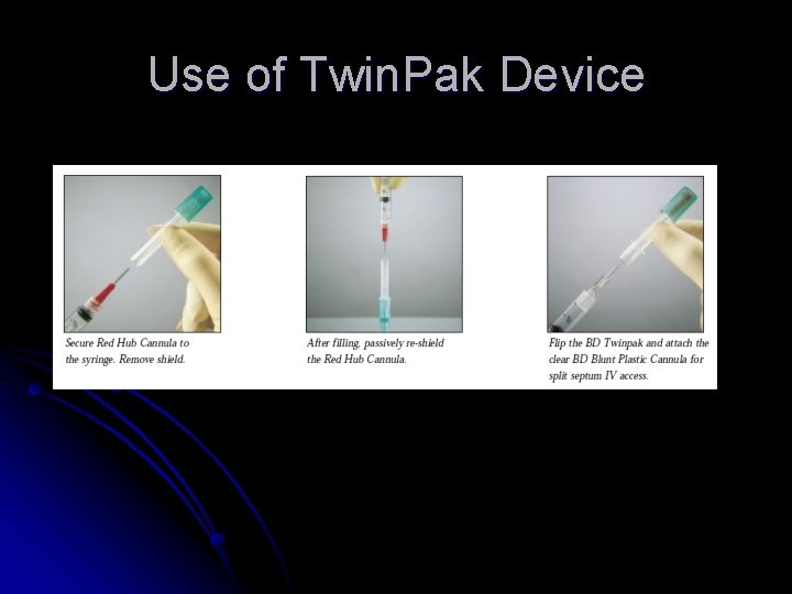 Use of Twin. Pak Device 