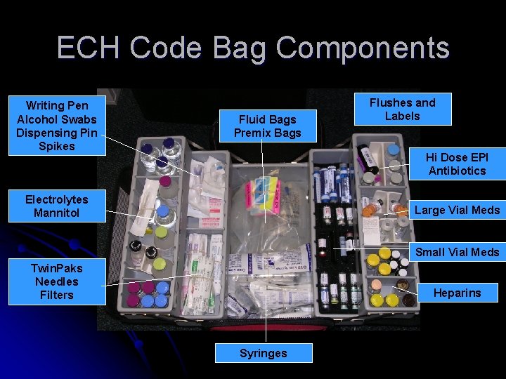 ECH Code Bag Components Writing Pen Alcohol Swabs Dispensing Pin Spikes Fluid Bags Premix