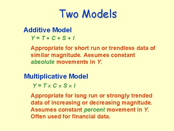Two Models Additive Model Y=T+C+S+I Appropriate for short run or trendless data of similar
