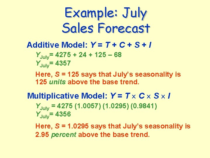 Example: July Sales Forecast Additive Model: Y = T + C + S +