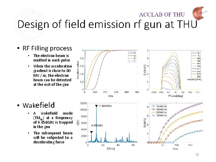 Design of field emission rf gun at THU • RF Filling process • The