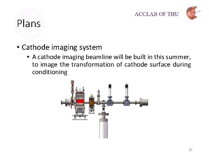 Plans • Cathode imaging system • A cathode imaging beamline will be built in