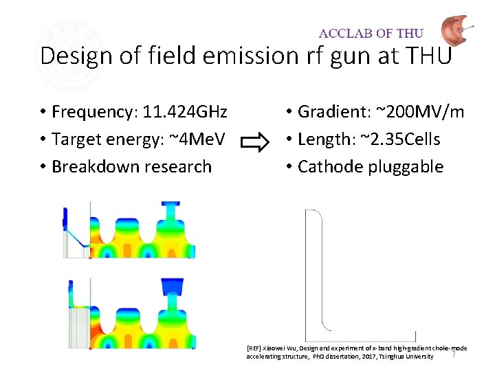 Design of field emission rf gun at THU • Frequency: 11. 424 GHz •