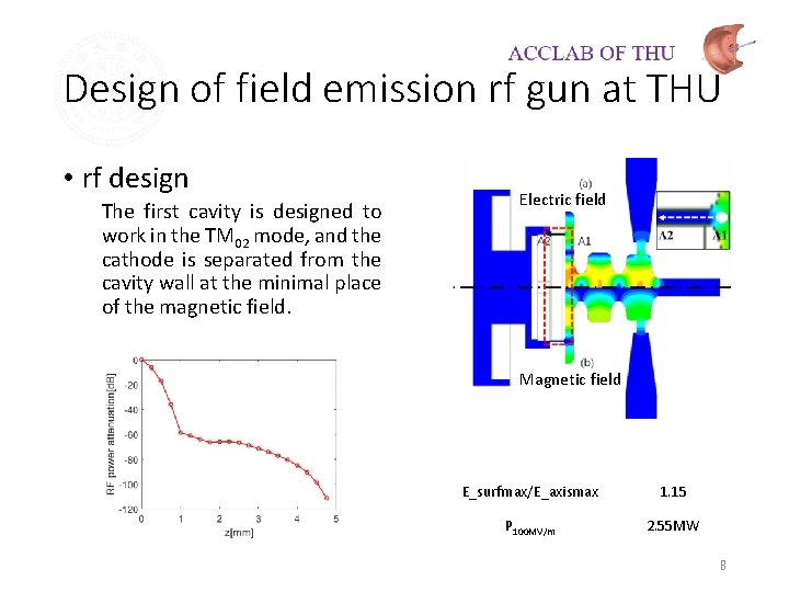 Design of field emission rf gun at THU • rf design The first cavity