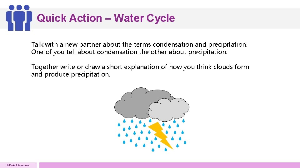 Quick Action – Water Cycle Talk with a new partner about the terms condensation Quick Action – Water Cycle Talk with a new partner about the terms condensation
