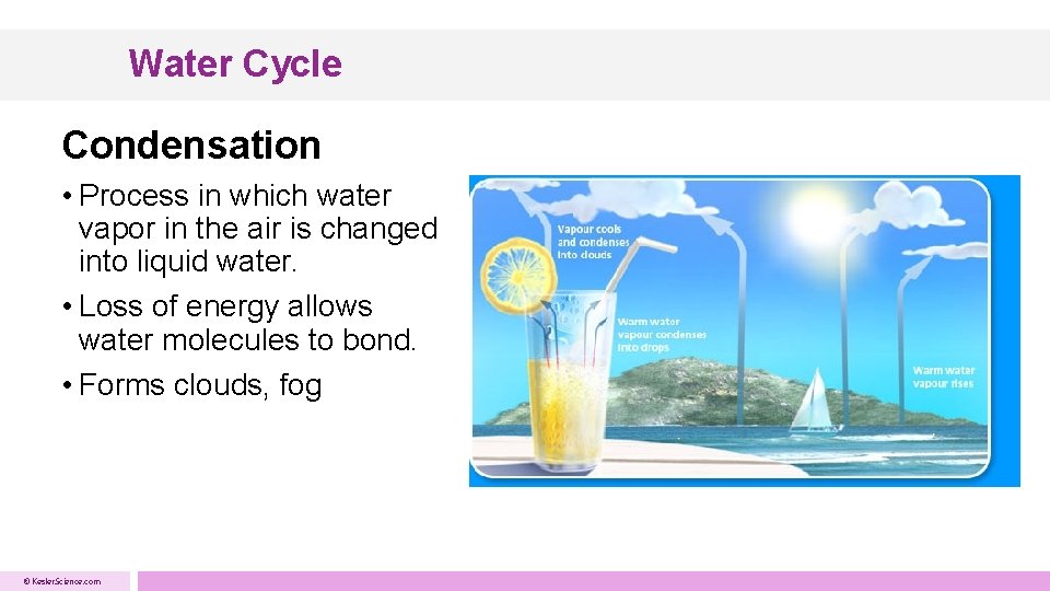 Water Cycle Condensation • Process in which water vapor in the air is changed Water Cycle Condensation • Process in which water vapor in the air is changed