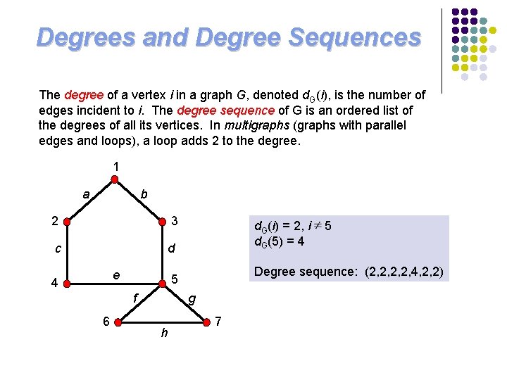Degrees and Degree Sequences The degree of a vertex i in a graph G, Degrees and Degree Sequences The degree of a vertex i in a graph G,