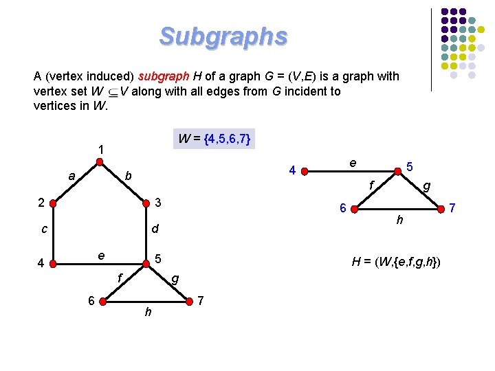 Subgraphs A (vertex induced) subgraph H of a graph G = (V, E) is Subgraphs A (vertex induced) subgraph H of a graph G = (V, E) is