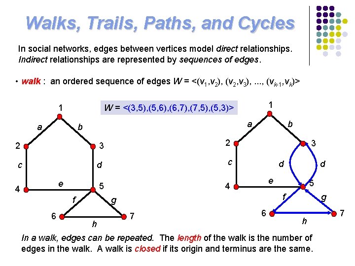 Walks, Trails, Paths, and Cycles In social networks, edges between vertices model direct relationships. Walks, Trails, Paths, and Cycles In social networks, edges between vertices model direct relationships.