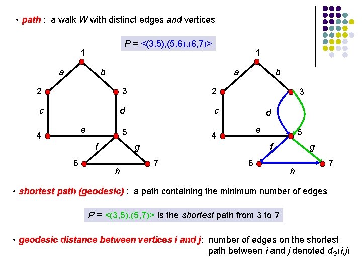 • path : a walk W with distinct edges and vertices P = • path : a walk W with distinct edges and vertices P =