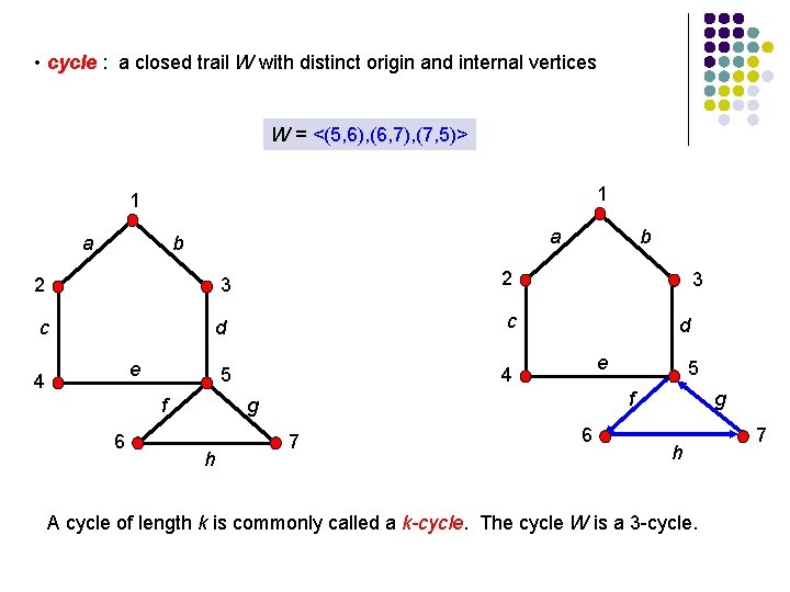• cycle : a closed trail W with distinct origin and internal vertices • cycle : a closed trail W with distinct origin and internal vertices