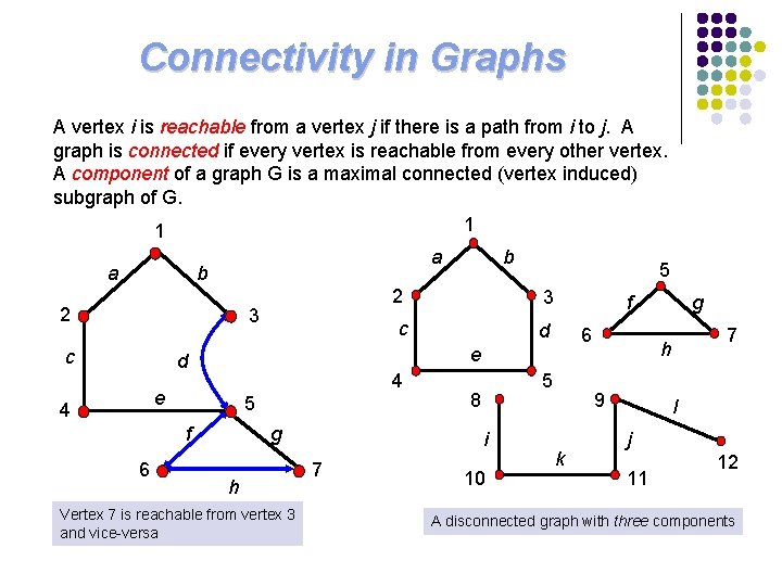 Connectivity in Graphs A vertex i is reachable from a vertex j if there Connectivity in Graphs A vertex i is reachable from a vertex j if there
