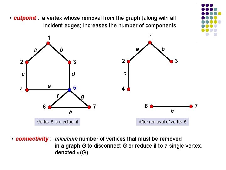 • cutpoint : a vertex whose removal from the graph (along with all • cutpoint : a vertex whose removal from the graph (along with all
