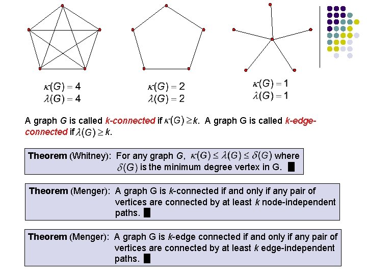 A graph G is called k-connected if k. k. A graph G is called A graph G is called k-connected if k. k. A graph G is called