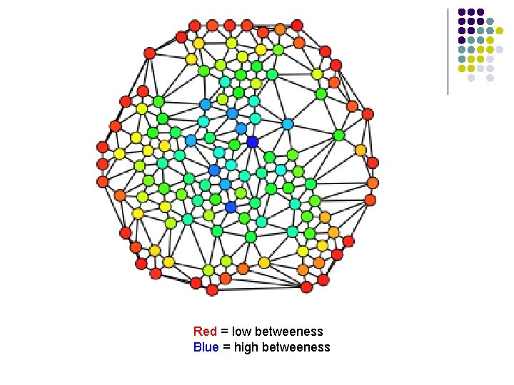 Red = low betweeness Blue = high betweeness Red = low betweeness Blue = high betweeness