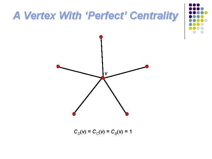 A Vertex With ‘Perfect’ Centrality v CD(v) = CC(v) = CB(v) = 1 A Vertex With ‘Perfect’ Centrality v CD(v) = CC(v) = CB(v) = 1