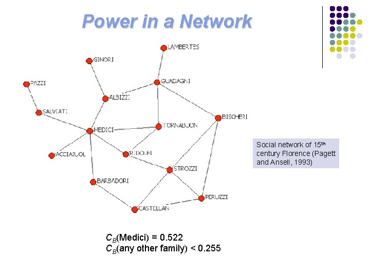 Power in a Network Social network of 15 th century Florence (Pagett and Ansell, Power in a Network Social network of 15 th century Florence (Pagett and Ansell,