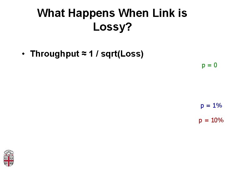 What Happens When Link is Lossy? • Throughput ≈ 1 / sqrt(Loss) p=0 p