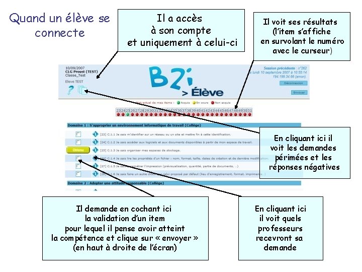 Quand un élève se connecte Il a accès à son compte et uniquement à