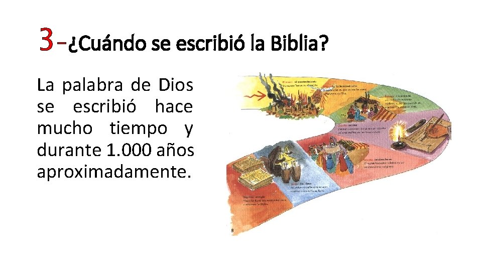 3 -¿Cuándo se escribió la Biblia? La palabra de Dios se escribió hace mucho