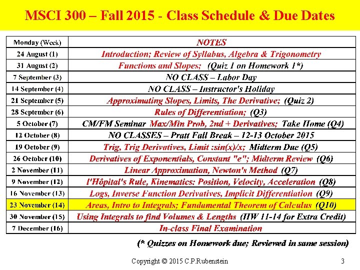 MSCI 300 – Fall 2015 - Class Schedule & Due Dates (* Quizzes on