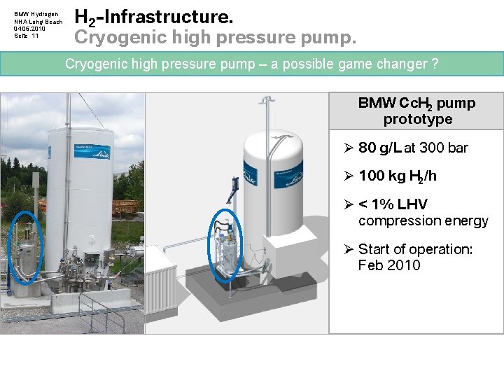 BMW Hydrogen NHA Long Beach 04. 05. 2010 Seite 11 H 2 -Infrastructure. Cryogenic BMW Hydrogen NHA Long Beach 04. 05. 2010 Seite 11 H 2 -Infrastructure. Cryogenic