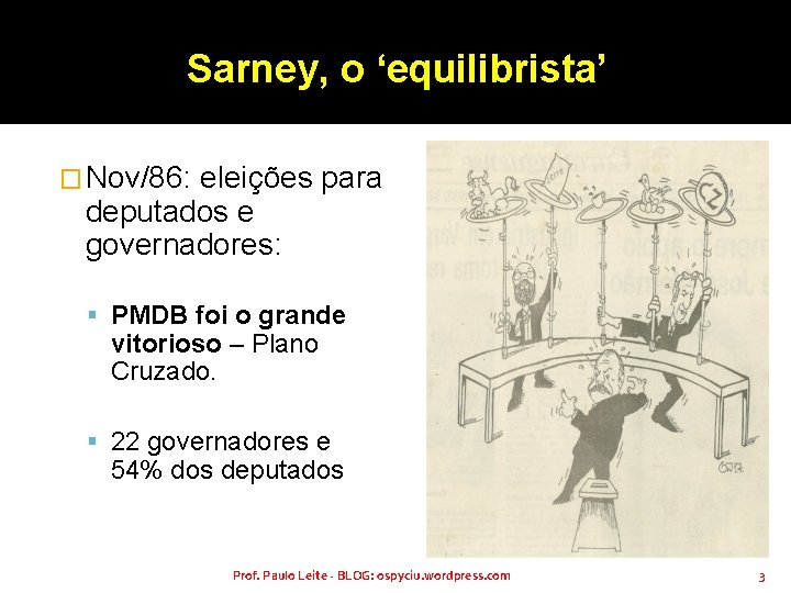 Sarney, o ‘equilibrista’ � Nov/86: eleições para deputados e governadores: PMDB foi o grande