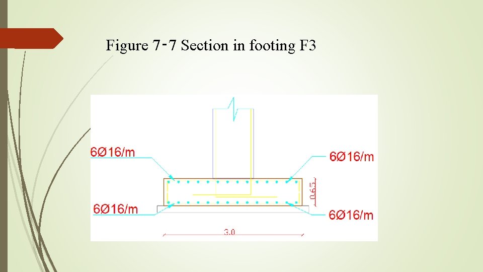 Figure 7‑ 7 Section in footing F 3 