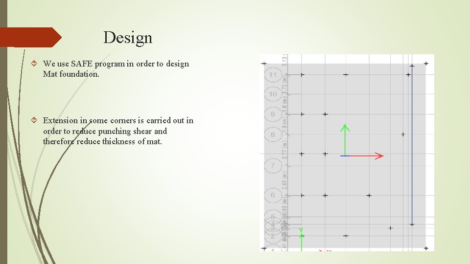 Design We use SAFE program in order to design Mat foundation. Extension in some