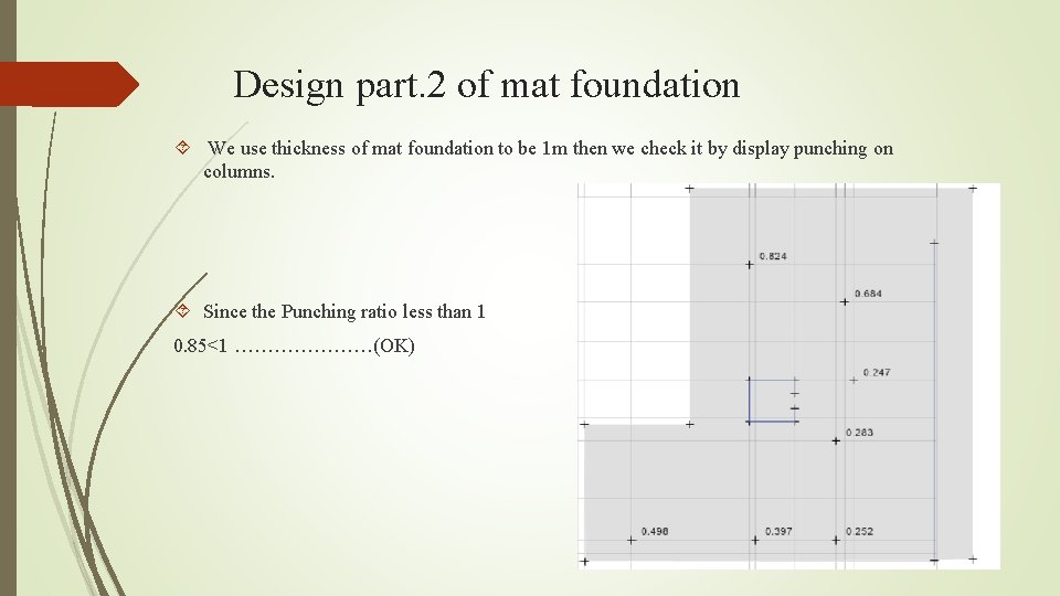 Design part. 2 of mat foundation We use thickness of mat foundation to be