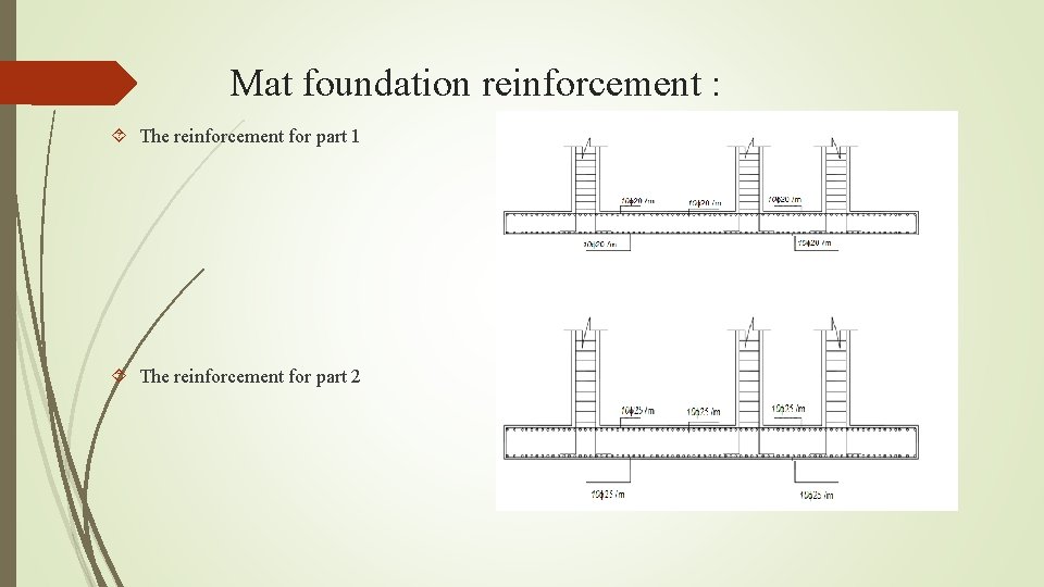 Mat foundation reinforcement : The reinforcement for part 1 The reinforcement for part 2