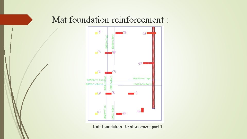 Mat foundation reinforcement : Raft foundation Reinforcement part 1. 