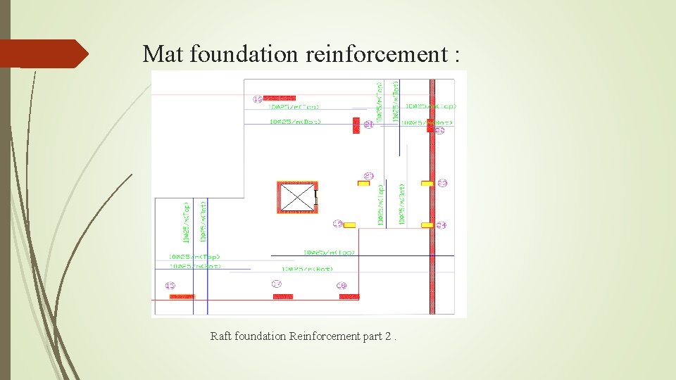 Mat foundation reinforcement : Raft foundation Reinforcement part 2. 