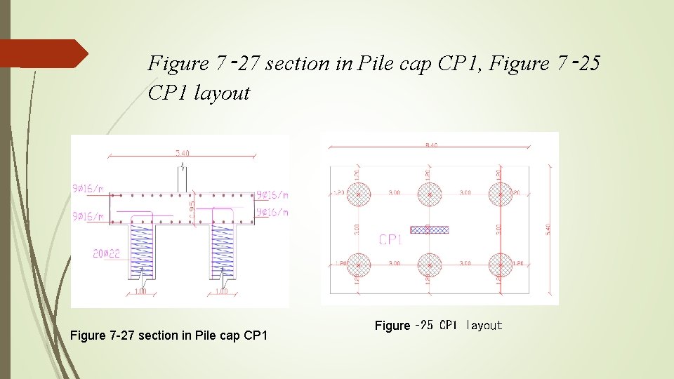 Figure 7‑ 27 section in Pile cap CP 1, Figure 7‑ 25 CP 1