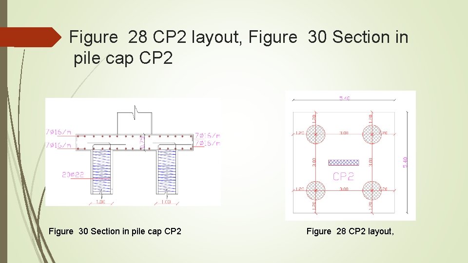 Figure 28 CP 2 layout, Figure 30 Section in pile cap CP 2 Figure