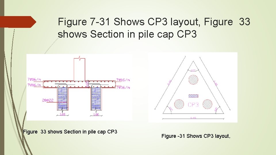 Figure 7 -31 Shows CP 3 layout, Figure 33 shows Section in pile cap