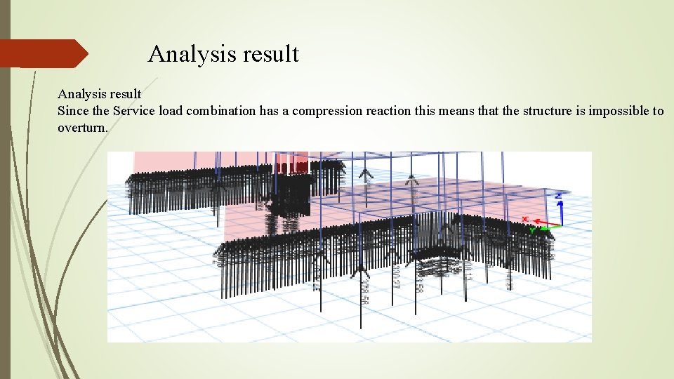 Analysis result Since the Service load combination has a compression reaction this means that