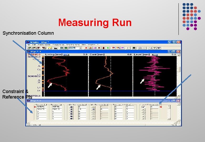 Measuring Run Synchronisation Column Constraint & Reference Pts 