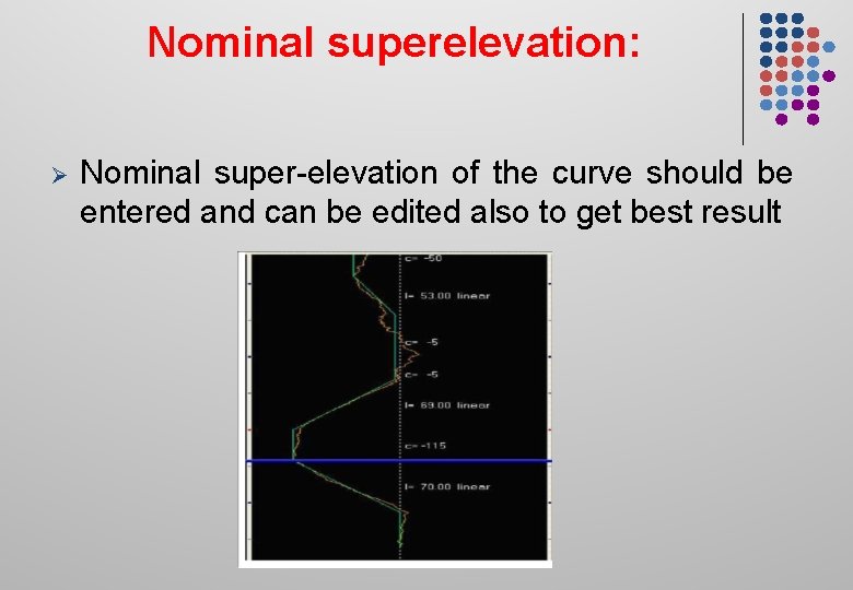 Nominal superelevation: Ø Nominal super-elevation of the curve should be entered and can be